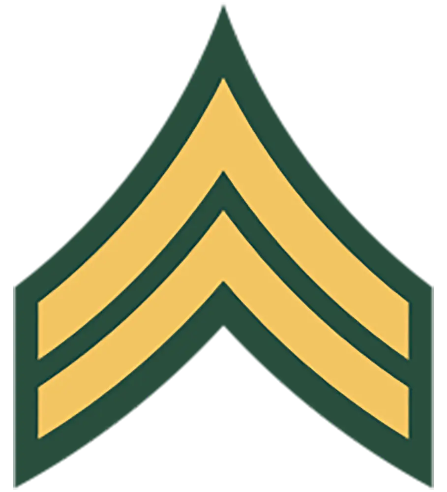 Corporal plan